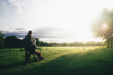 should I buy long term care insurance?