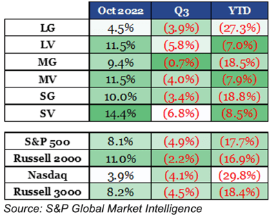 stock-market-chart-3