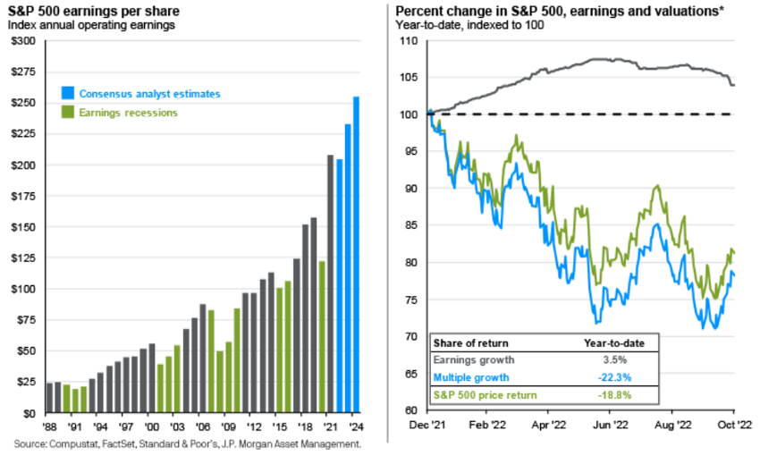 stock-market-chart