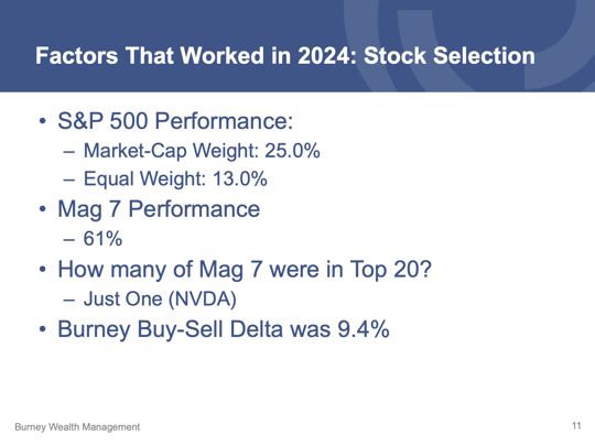 Q4 Economic and Market Update slide 11