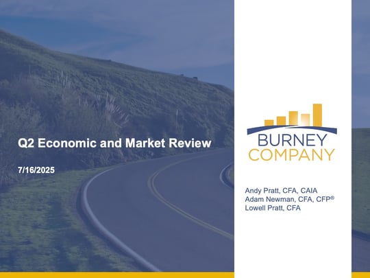 Slide2 Q2 2025 Economic & Market Review