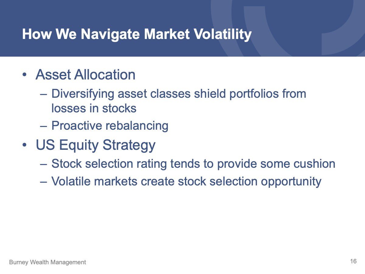 How we navigate market volatility