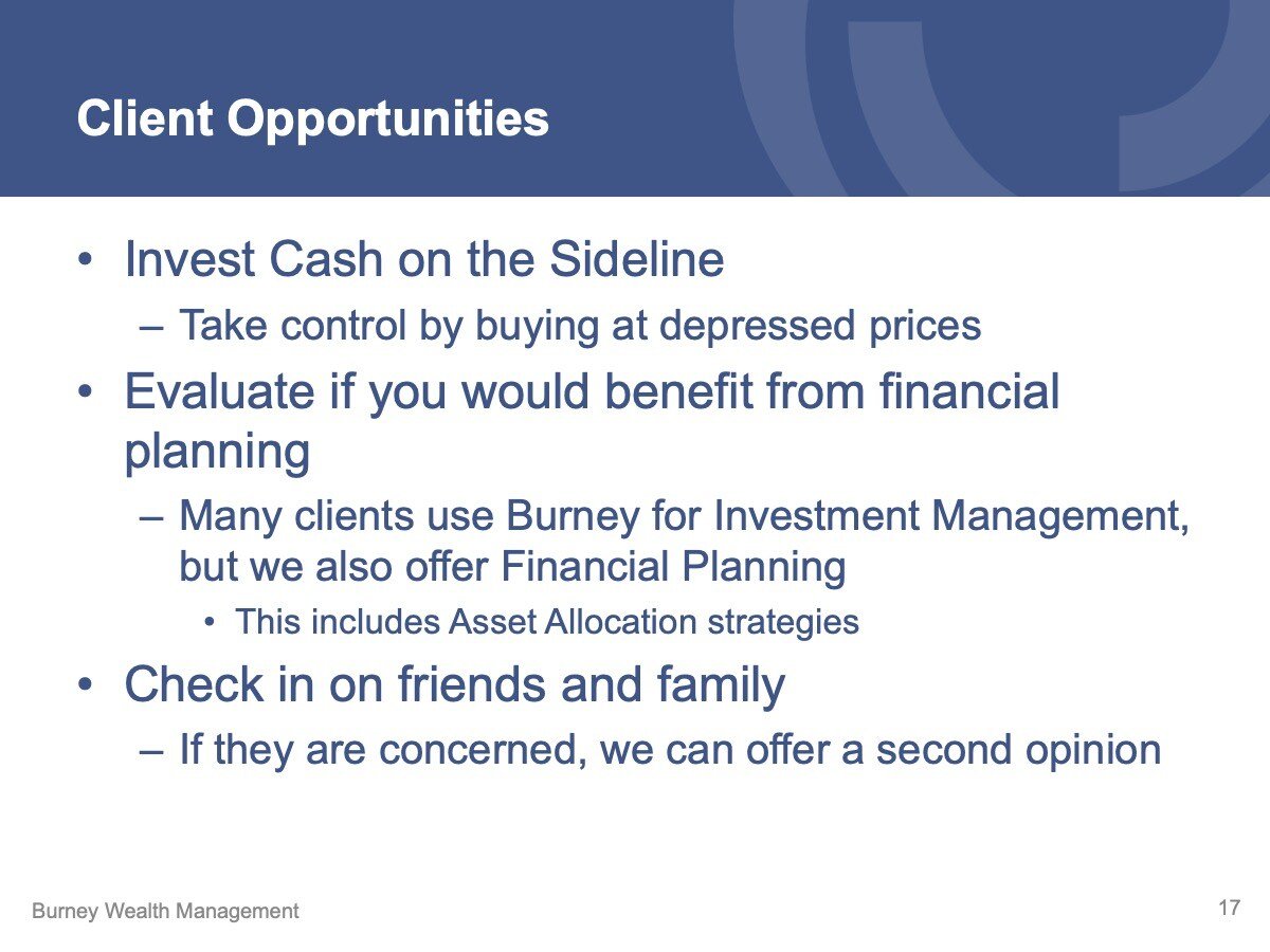 client opportunities