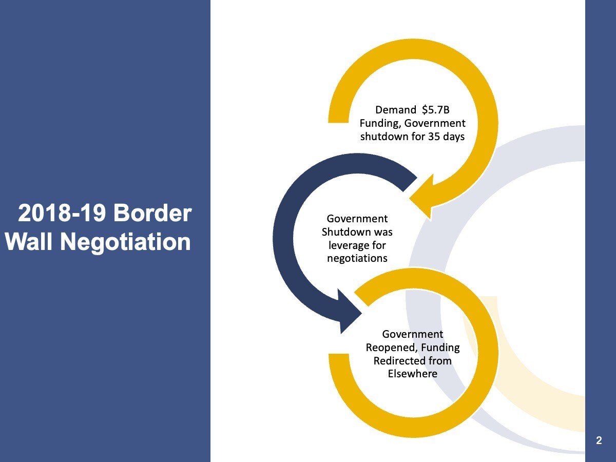 2018-19 Border Wall Negotiation