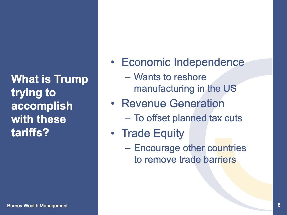 What is Trump trying to accomplish with these tariffs?