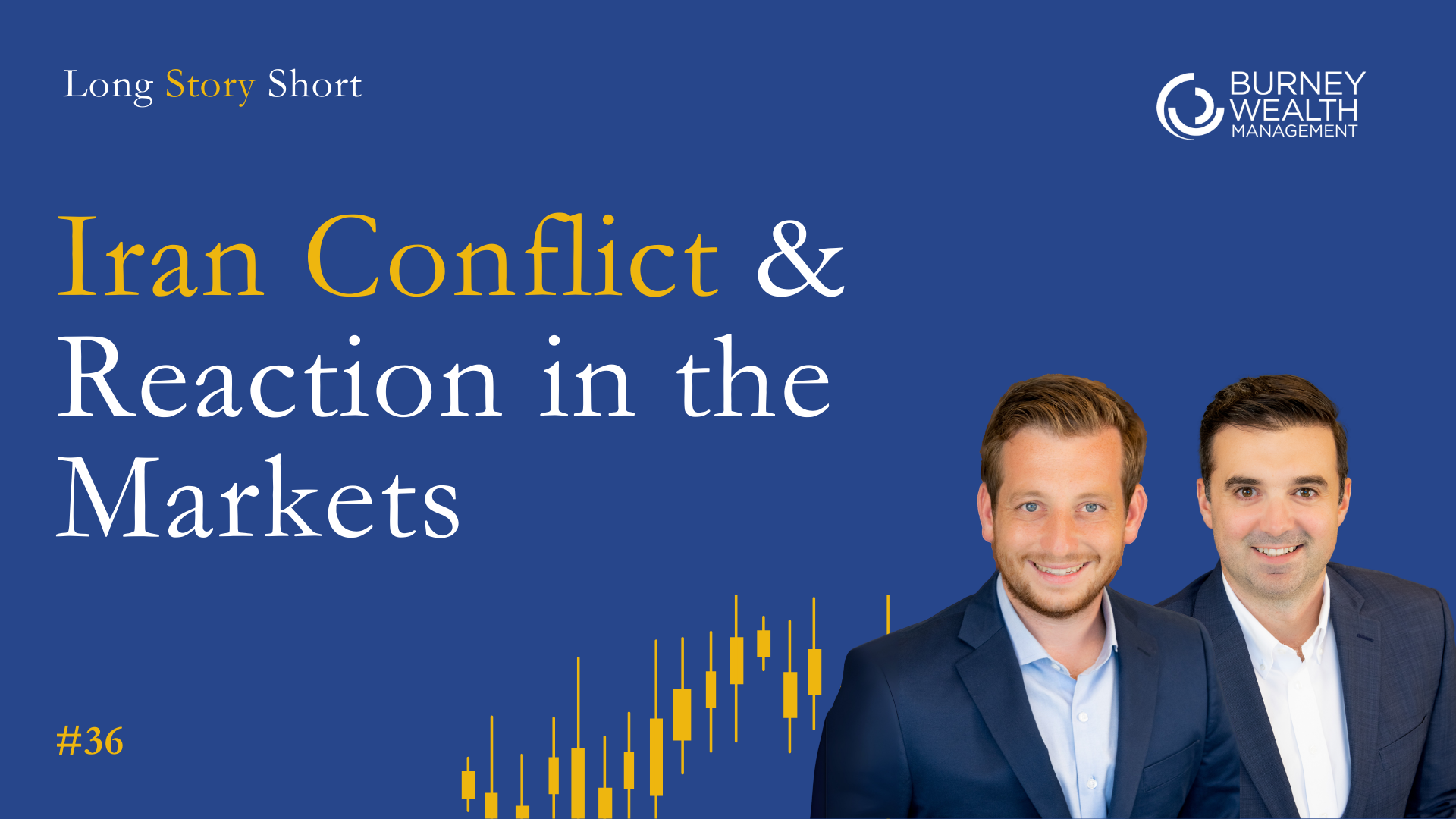Iran, Markets & Listener Q&A (401k Loans & Medicare)| Ep 36