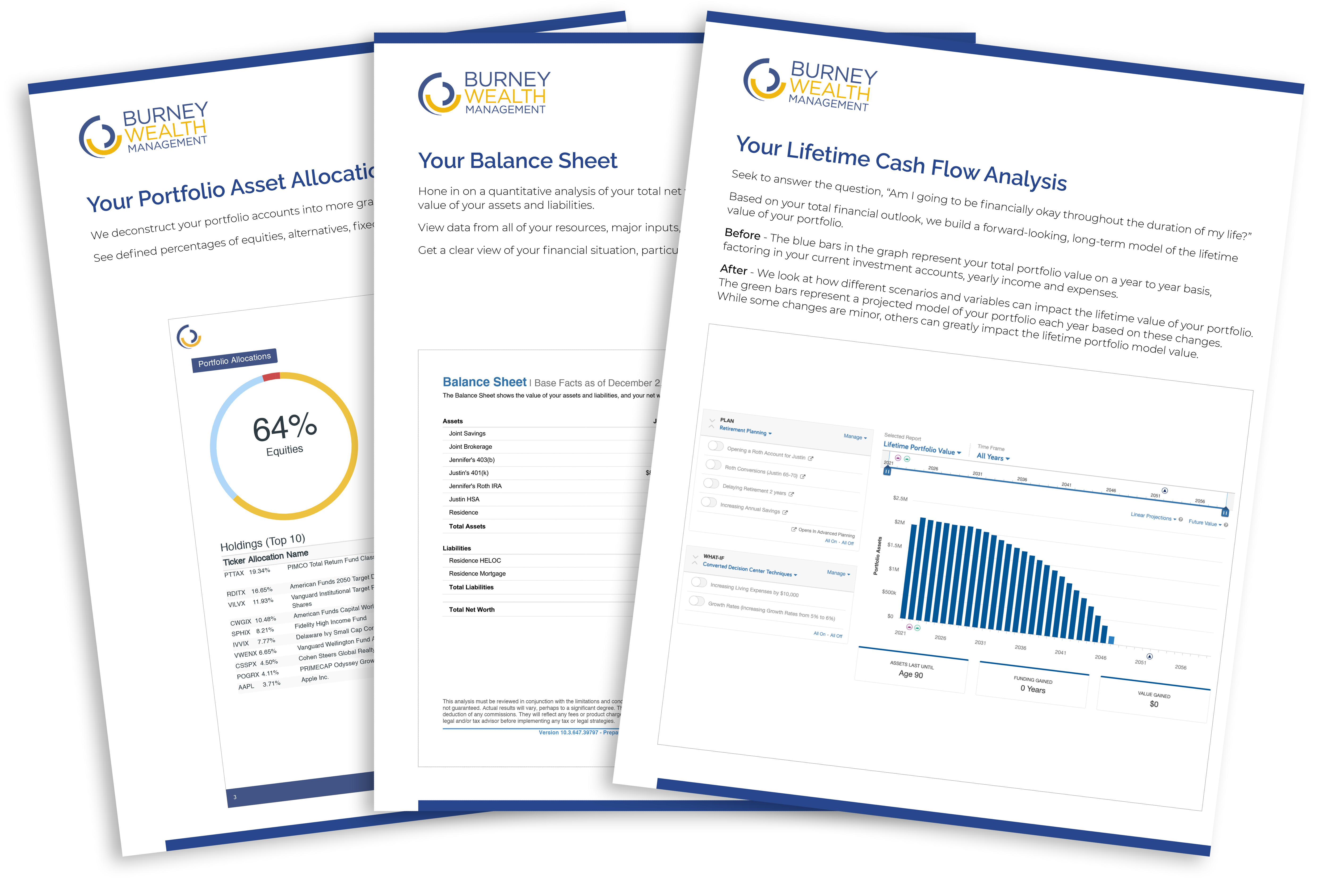 Sample Financial Plan-1