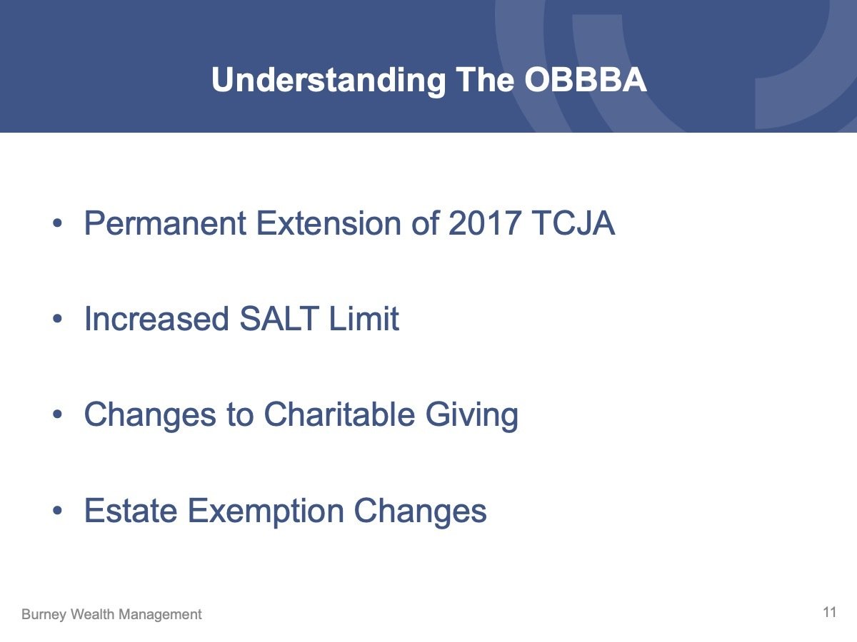Slide11 Q2 2025 Economic & Market Review