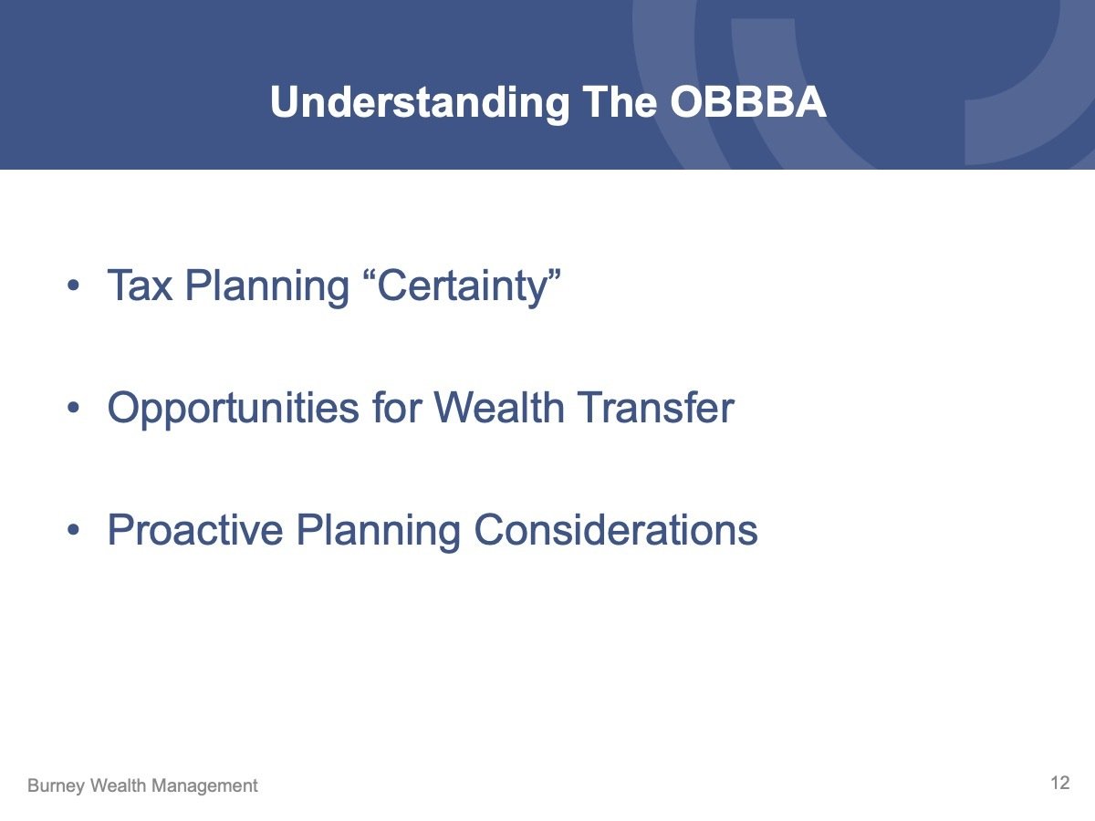 Slide12 Q2 2025 Economic & Market Review